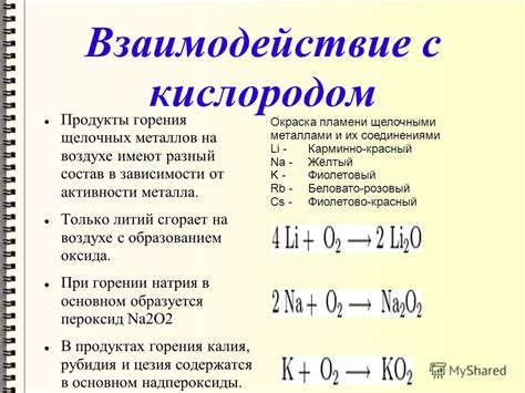 Взаимодействие щелочных металлов с кислородом: