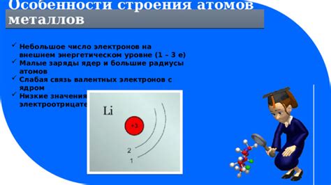 Взаимодействие электронов и ядер атомов металлов