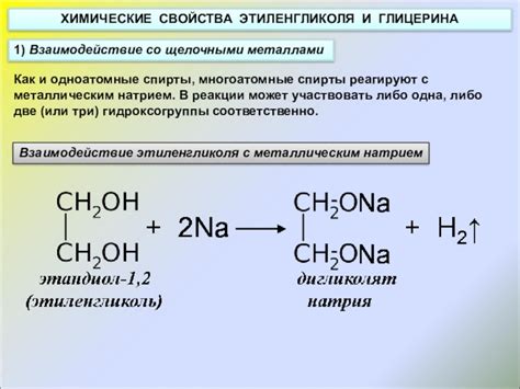 Взаимодействие этиленгликоля со сплавами: новые направления развития технологий