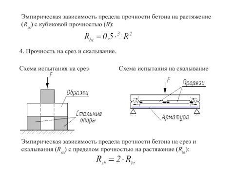 Взаимосвязь между ростом и прочностью металла при производстве самолетов