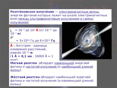 Взаимосвязь между скоростью фотоэлектронов и энергией падающего фотона