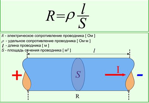 Взаимосвязь электрического сопротивления с температурой