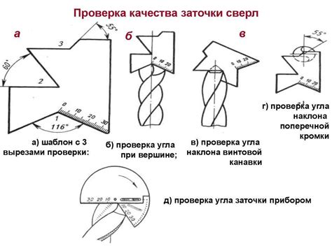 Видеоурок: как самостоятельно выставить угол заточки сверла по металлу