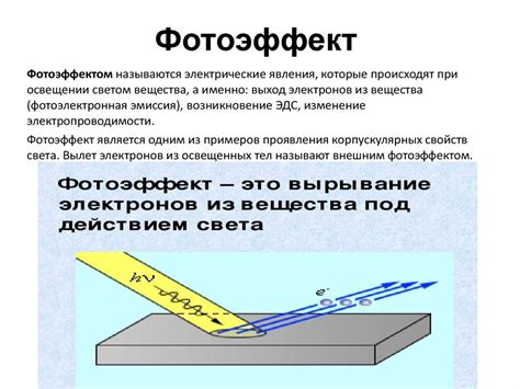 Видимый свет и его воздействие на фотоэффект