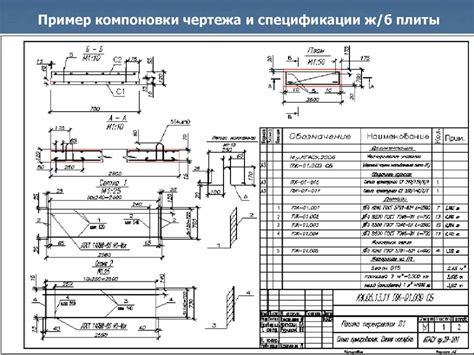 Виды арматурных стержней на чертежах