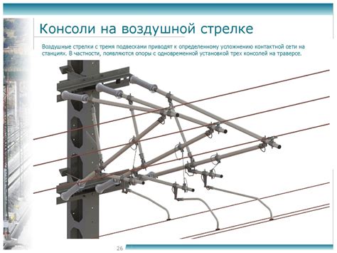 Виды арматуры для воздушной линии связи: обзор и характеристики