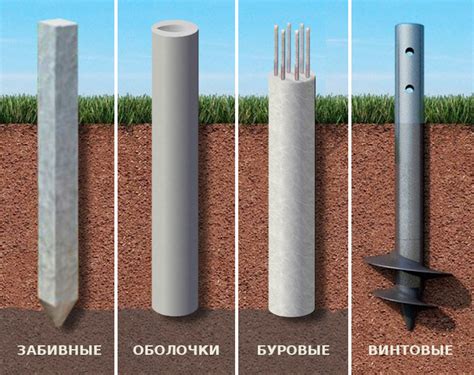 Виды арматуры для каркасной сваи