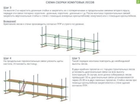 Виды арматуры под разные типы строительных работ