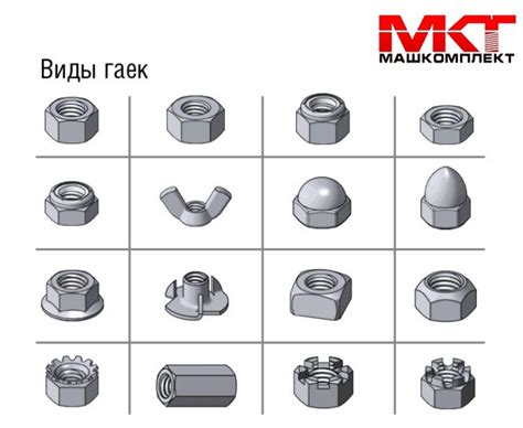 Виды гаек, идеально подходящих для работы с тонкими металлами