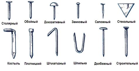 Виды гвоздей для металла