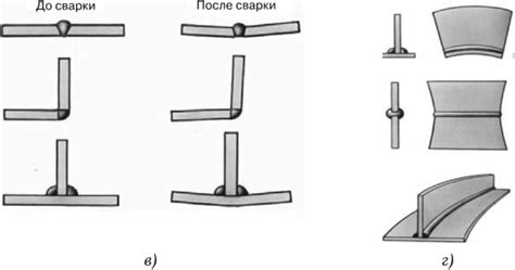 Виды деформаций металла в процессе сварки