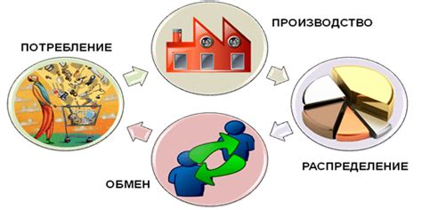 Виды деятельности связанные с металлоломом