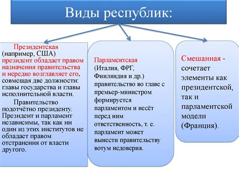 Виды доната и их описание