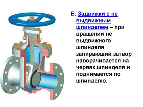 Виды запорной арматуры на газопроводах: 6 основных типов