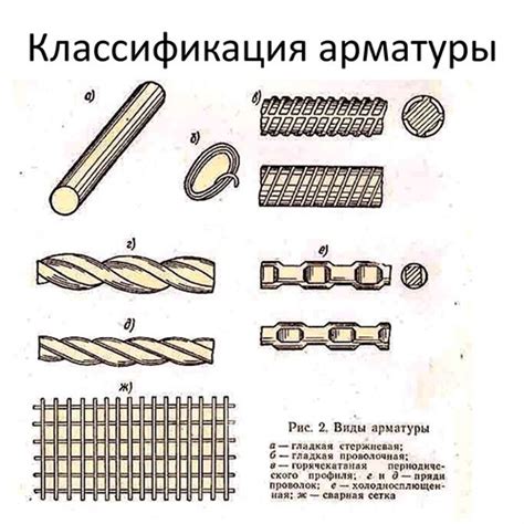 Виды зкл арматуры