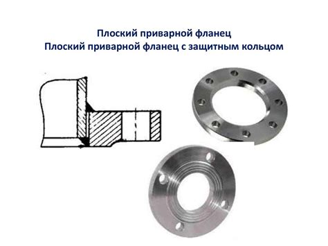 Виды и классификация фланцев