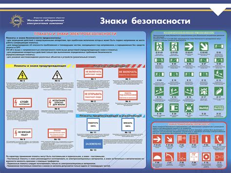 Виды и назначение плакатов