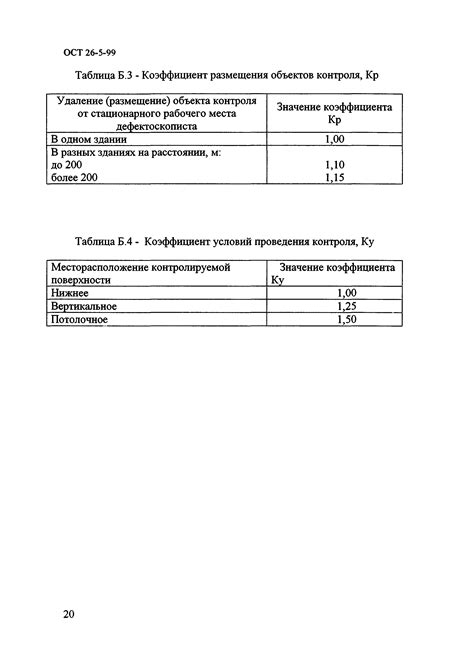 Виды и принципы контроля качества наплавленного металла