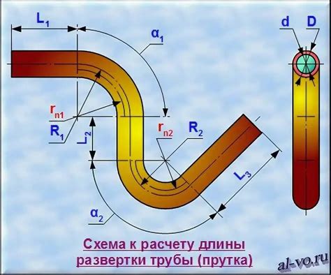 Виды калькуляторов к фактору при гибке металла