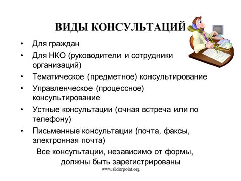 Виды консультаций