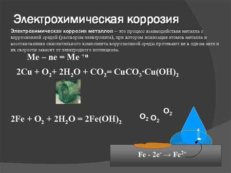 Виды коррозии металлов: химическая, электрохимическая и дихроматная