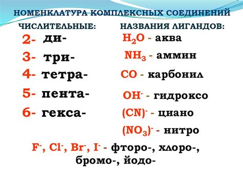 Виды магнитных свойств комплексных соединений