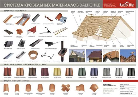 Виды материалов флюс и их особенности