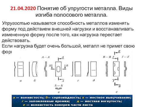 Виды металла, подходящие для изгиба