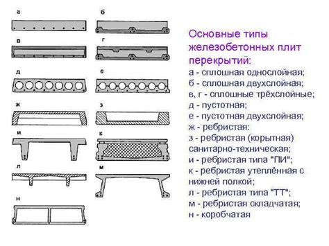 Виды металлических плит для нагрева