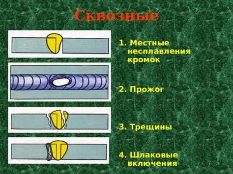 Виды несплавления кромок