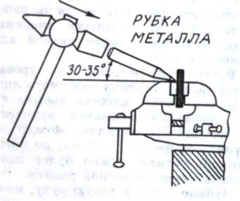 Виды оборудования для рубки металла: основные типы и их применение