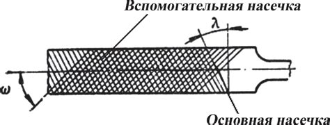 Виды одинарной насечки для обработки металлов