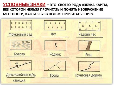 Виды поверхности