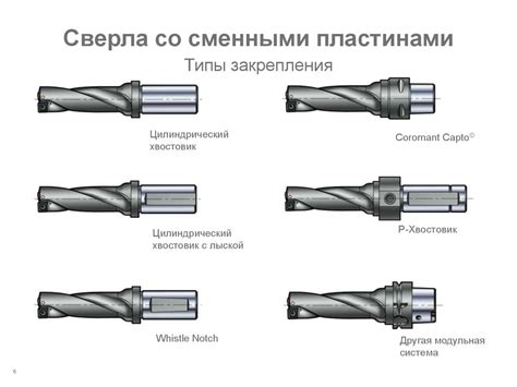 Виды покрытий сверл и их особенности