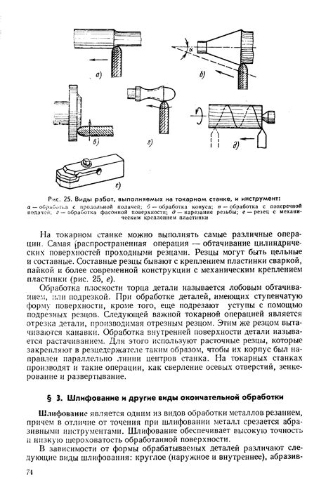 Виды работ, выполняемых на токарном станке