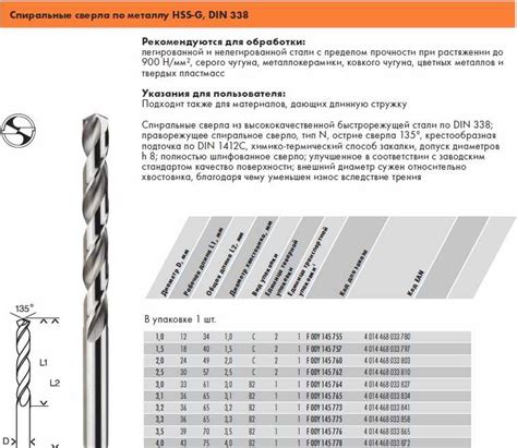 Виды работ, для которых лучше всего подходят резаки по металлу бензиновые