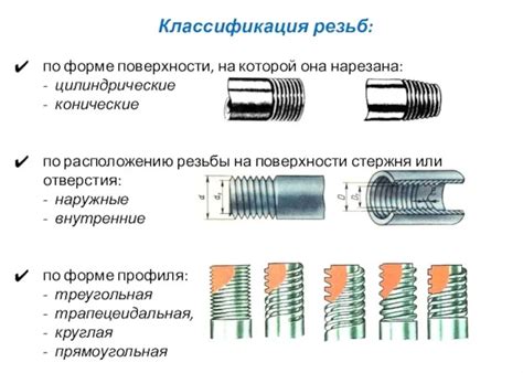 Виды резьбовых отводов