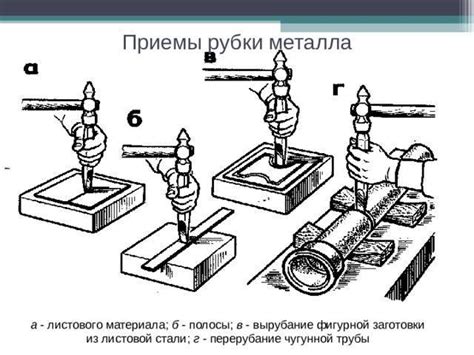 Виды рубки металлов: сравнение и особенности