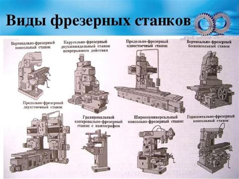 Виды рубочных станков