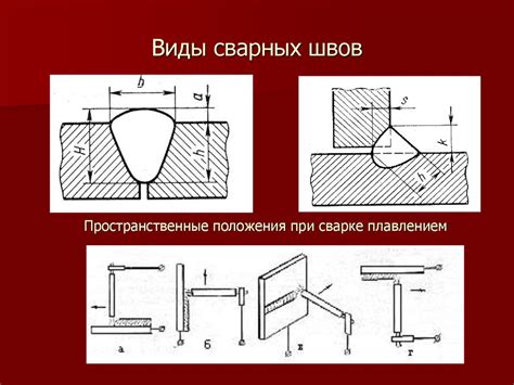 Виды сварных соединений из нержавеющей стали аргоном