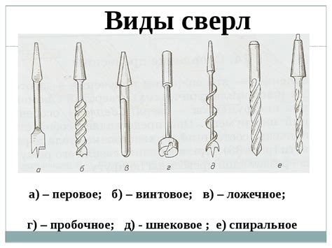 Виды сверл и их особенности в работе с металлом