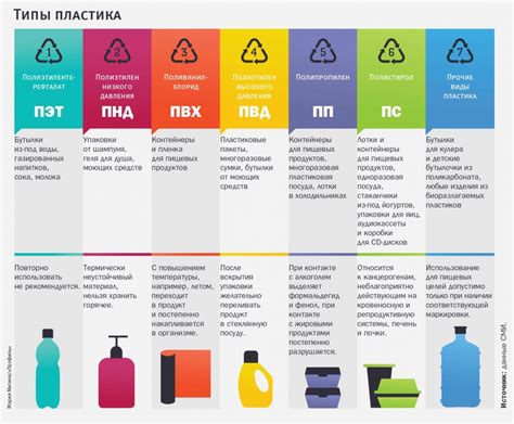 Виды смазки для металл пластмасса: основные типы и характеристики