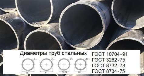 Виды стальных нержавеющих круглых труб