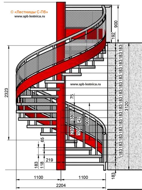 Винтовая лестница металл размеры: как выбрать правильные