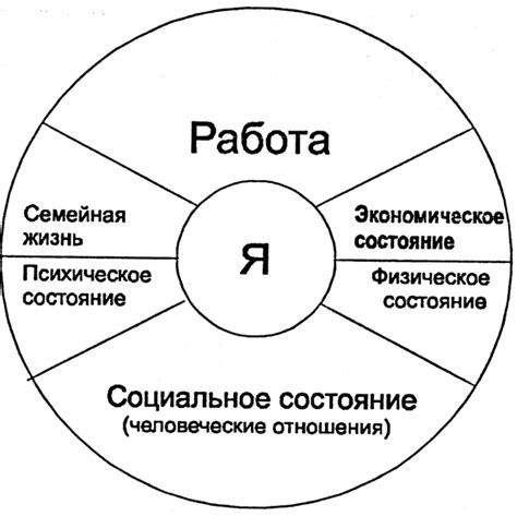 Вклад древних цивилизаций