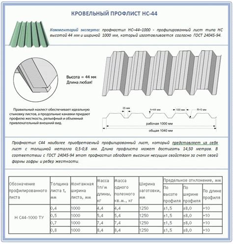 Влияет ли толщина покрытия на стоимость профиля?