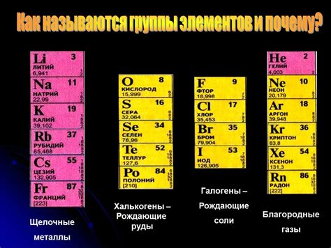 Влияние К41 1а на состав металлов