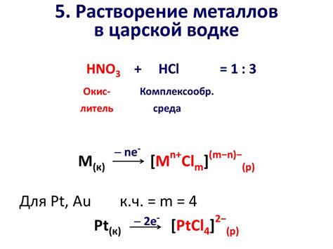 Влияние Царской водки на растворение металлов