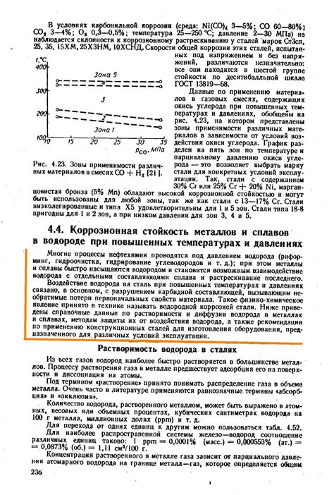 Влияние агрессивной среды на металл