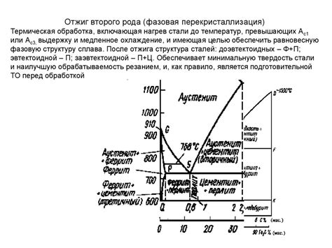 Влияние азота на свариваемость сталей